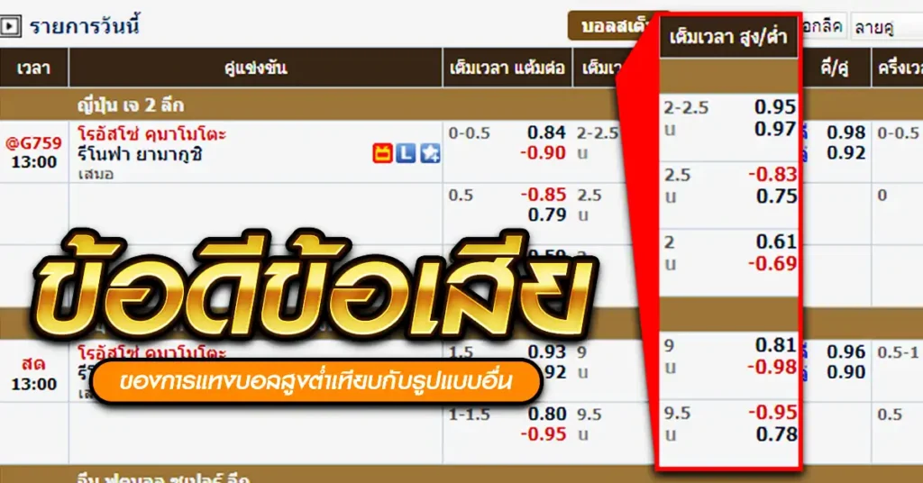 ข้อดีข้อเสียเดิมพันบอลสูงต่ำ